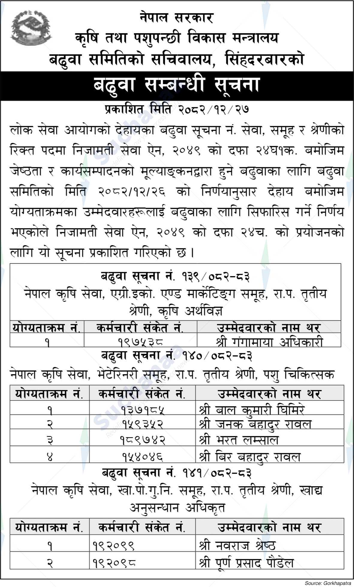Ministry of Agriculture and Livestock Development