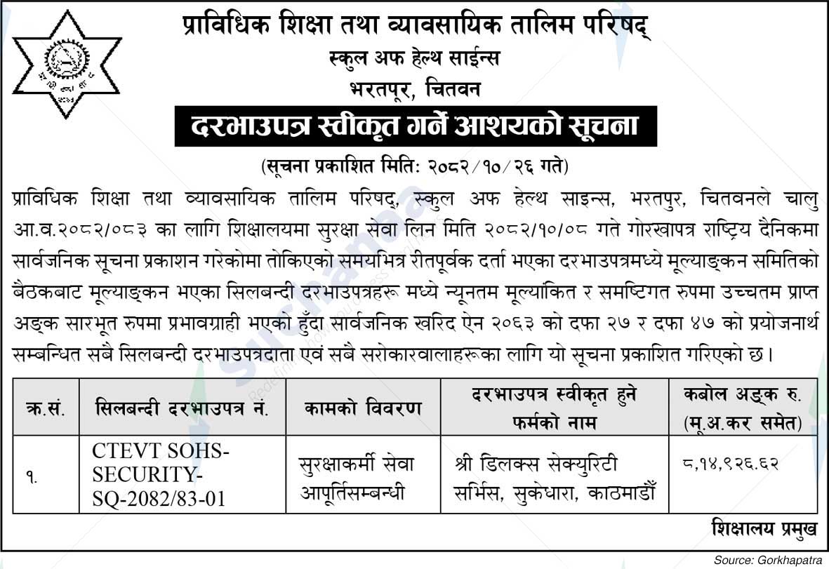 Technical Education and Vocational Training Council