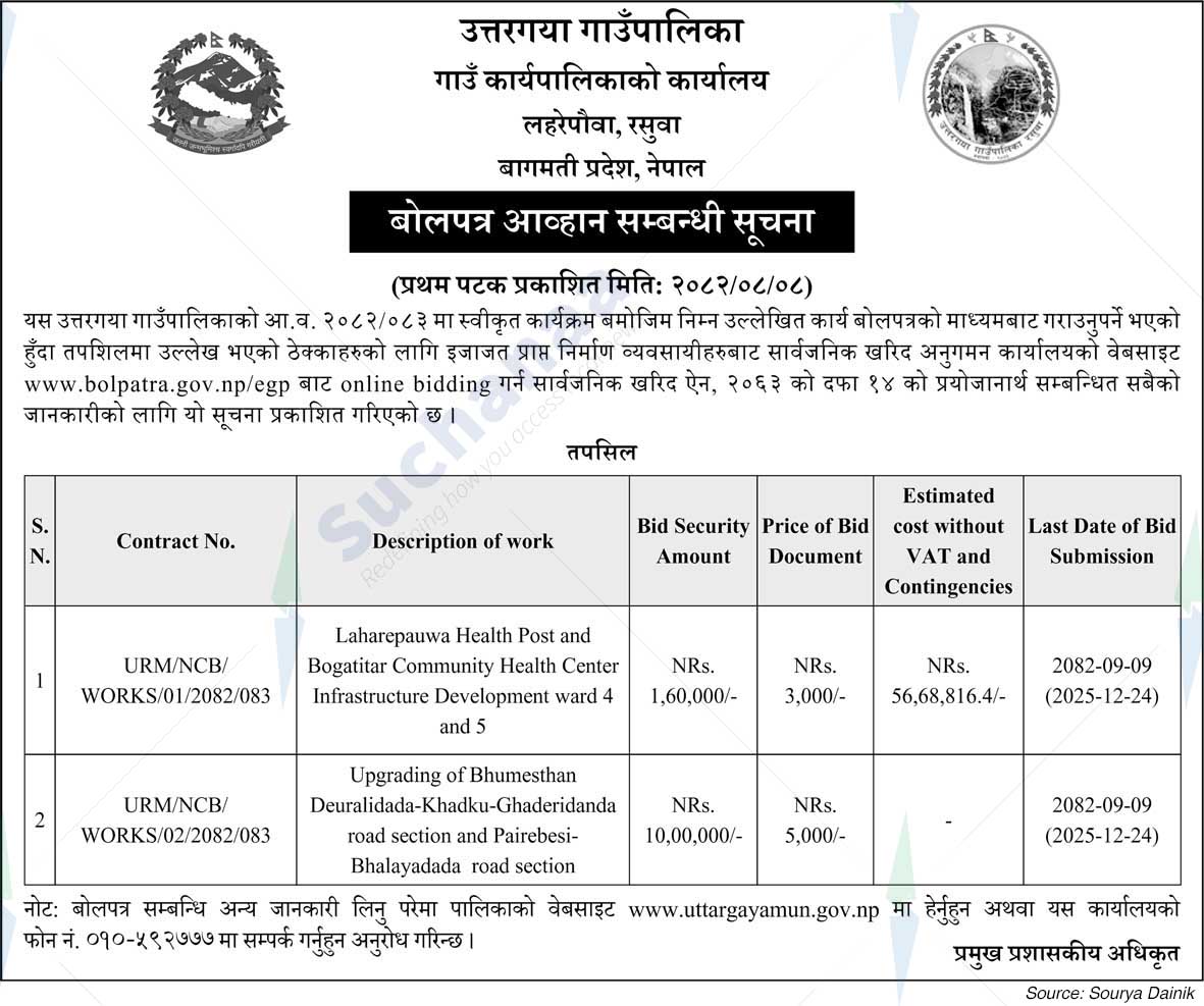 Uttargaya Rural Municipality