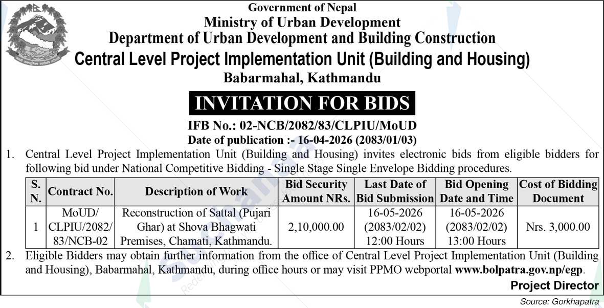 Central Level Project Implementation Unit (Building), Kathmandu