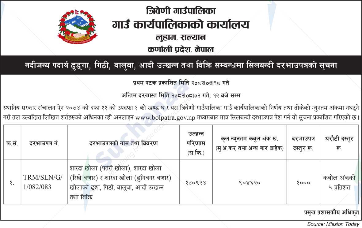 Triveni Rural Municipality