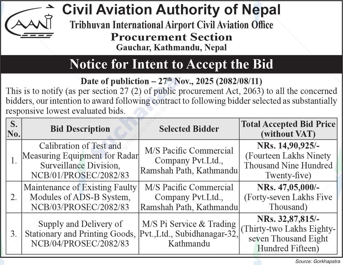 Civil Aviation Authority of Nepal