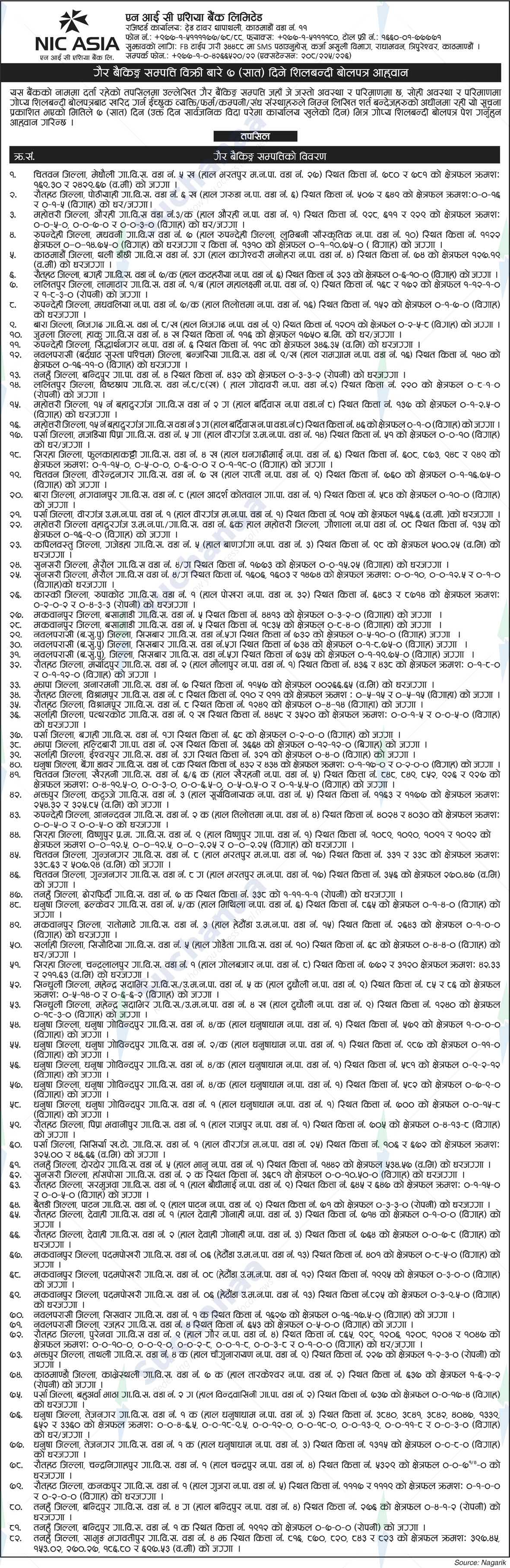 NIC Asia Bank Limited