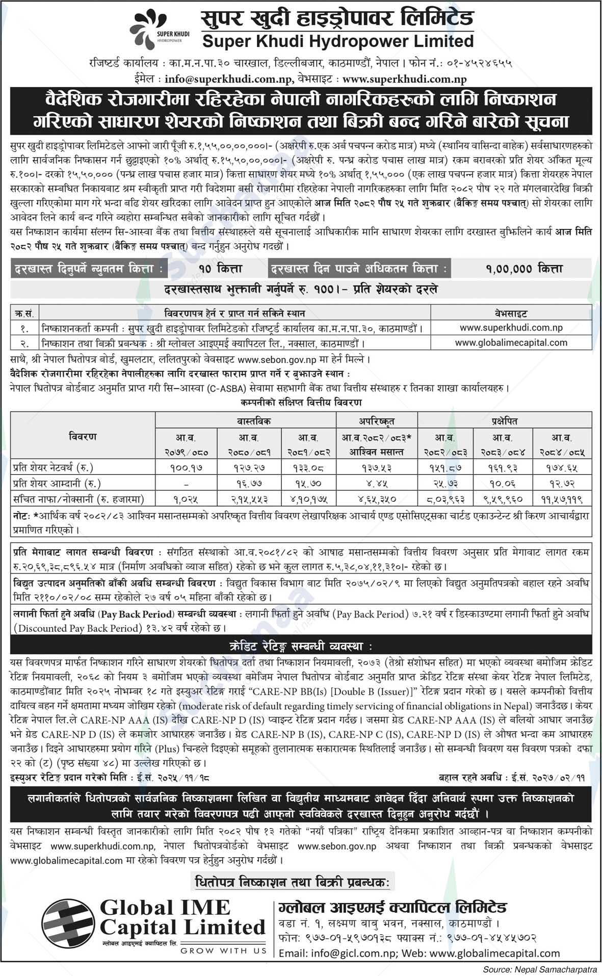 Super Khudi Hydropower Pvt. Ltd.