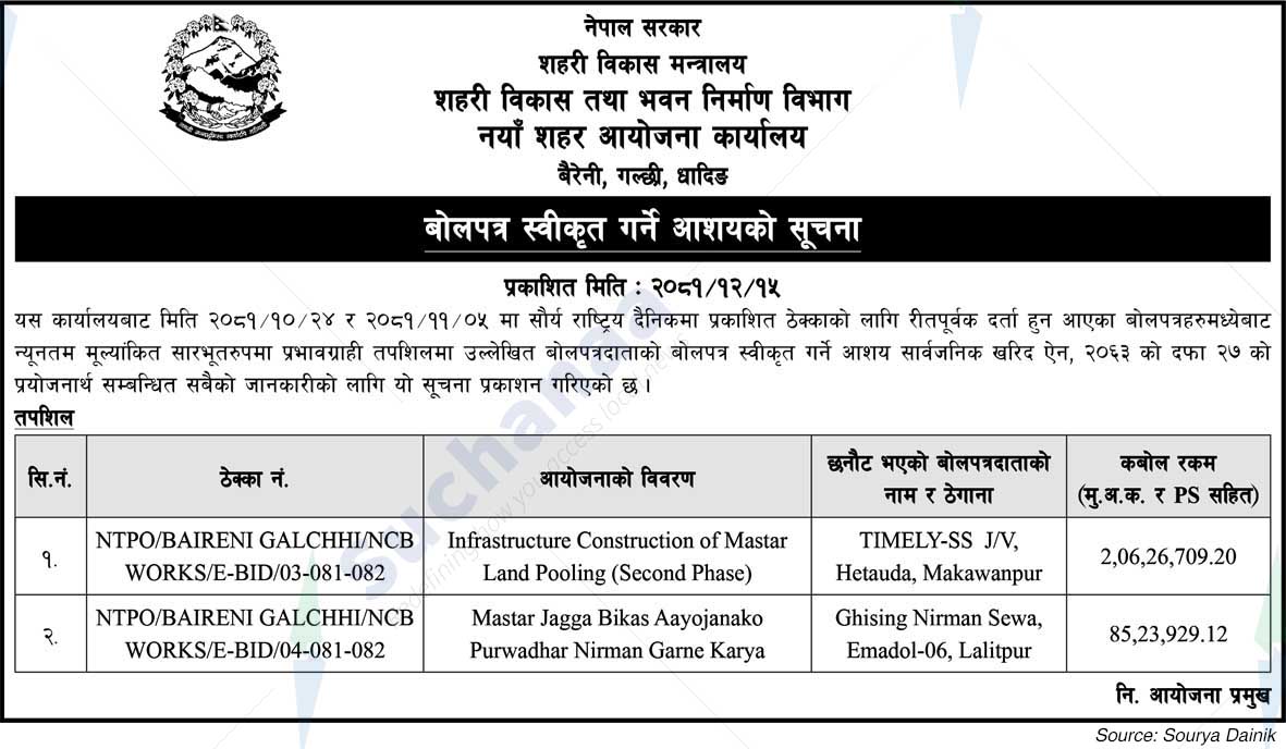 New Town Project Coordination Office