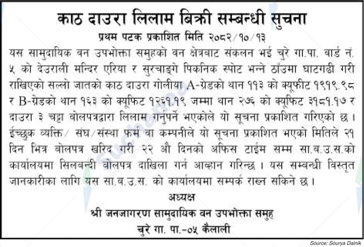 Shree Janajagran Saa.Wa.Wo.Sa.