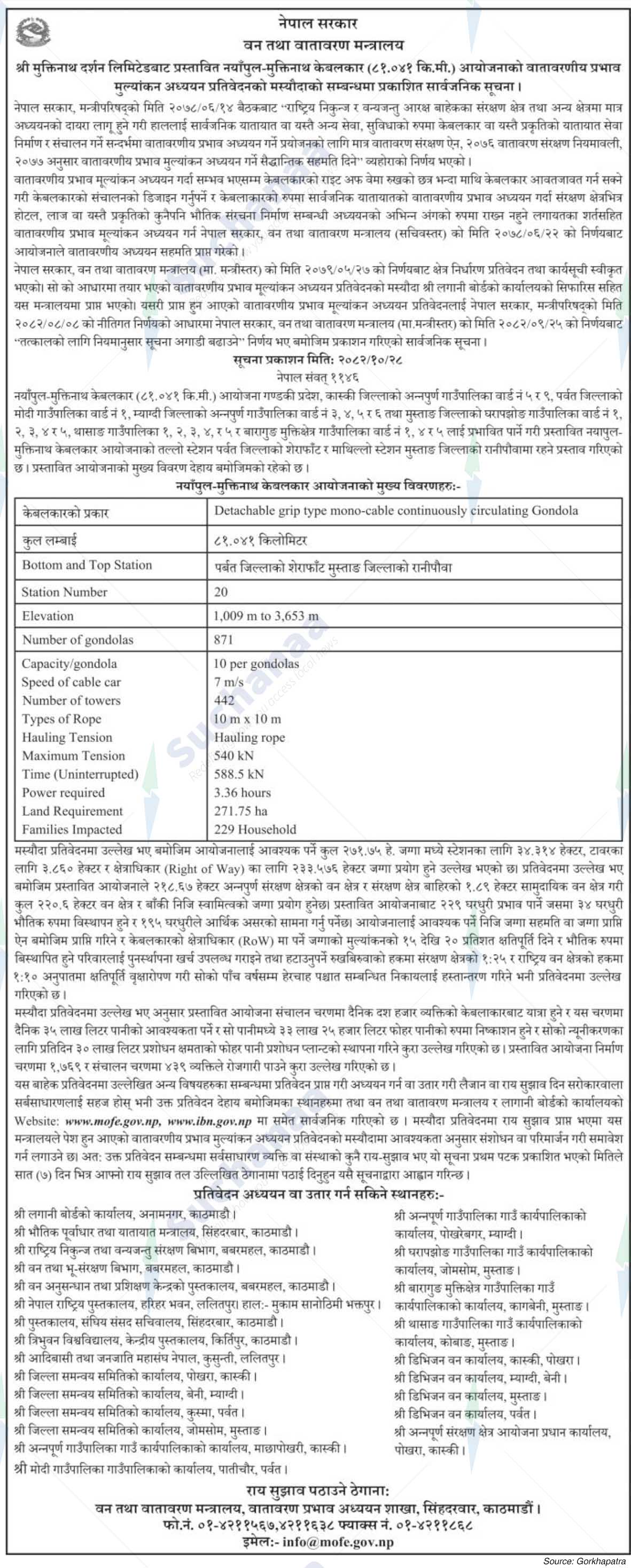 Shree Muktinath Darshan Limited