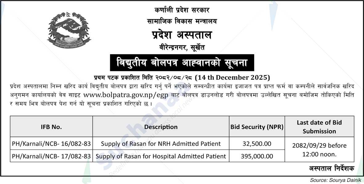 Province Hospital, Birendranagar, Surkhet