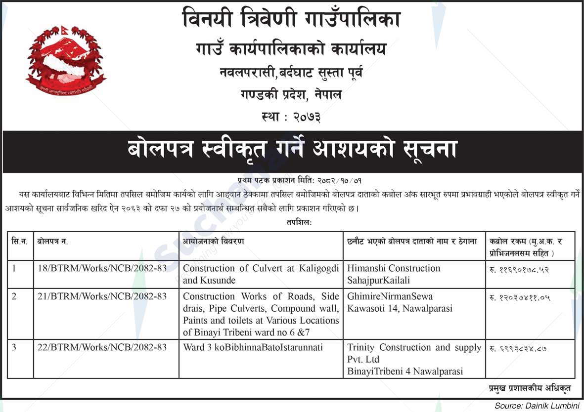 Binayi Tribeni Rural Municipality