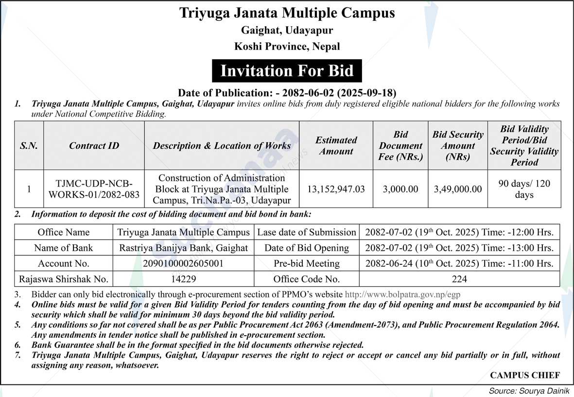 Triyuga Municipality