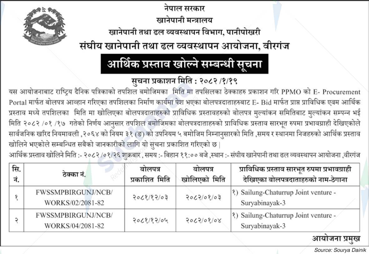 Federal Water Supply and Sewerage Management Project