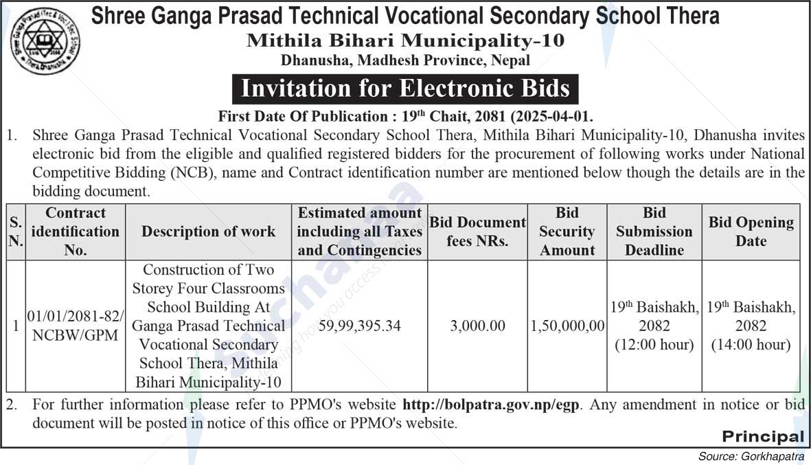 Shree Ganga Prasad Technical Vocational Secondary School