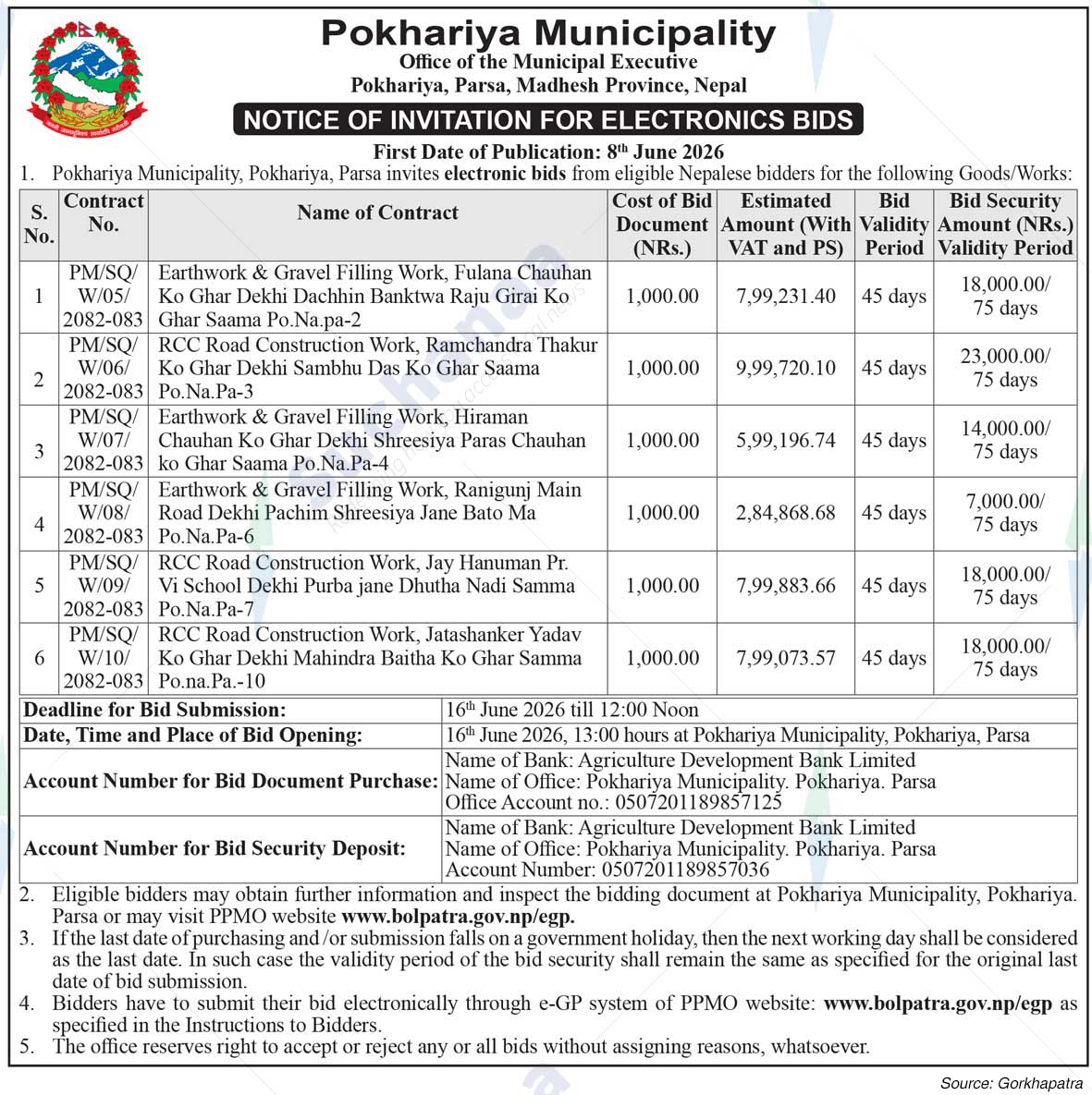 Pokhariya Municipality