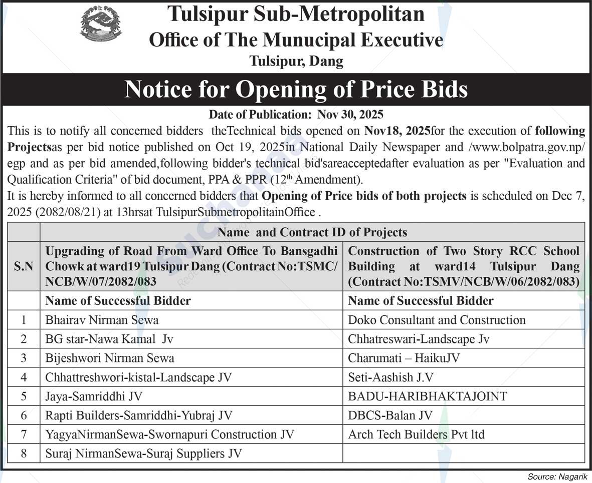 Tulsipur Sub-Metropolitan City