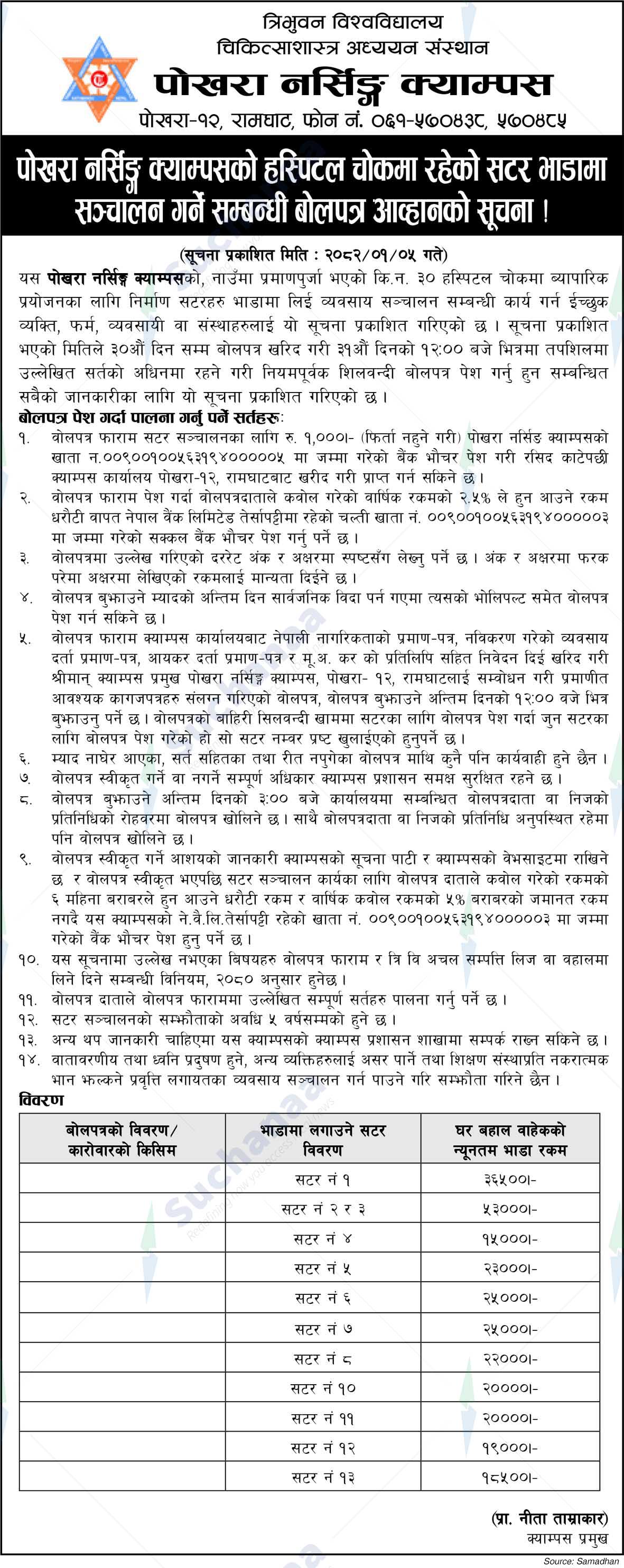 Tribhuvan University, Institute of Medicine