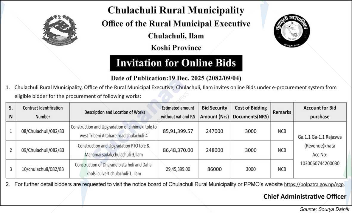 Chulachuli Rural Municipality