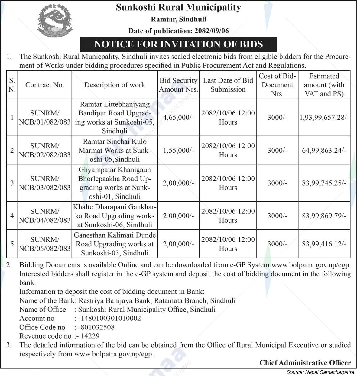 Sunkoshi Rural Municipality