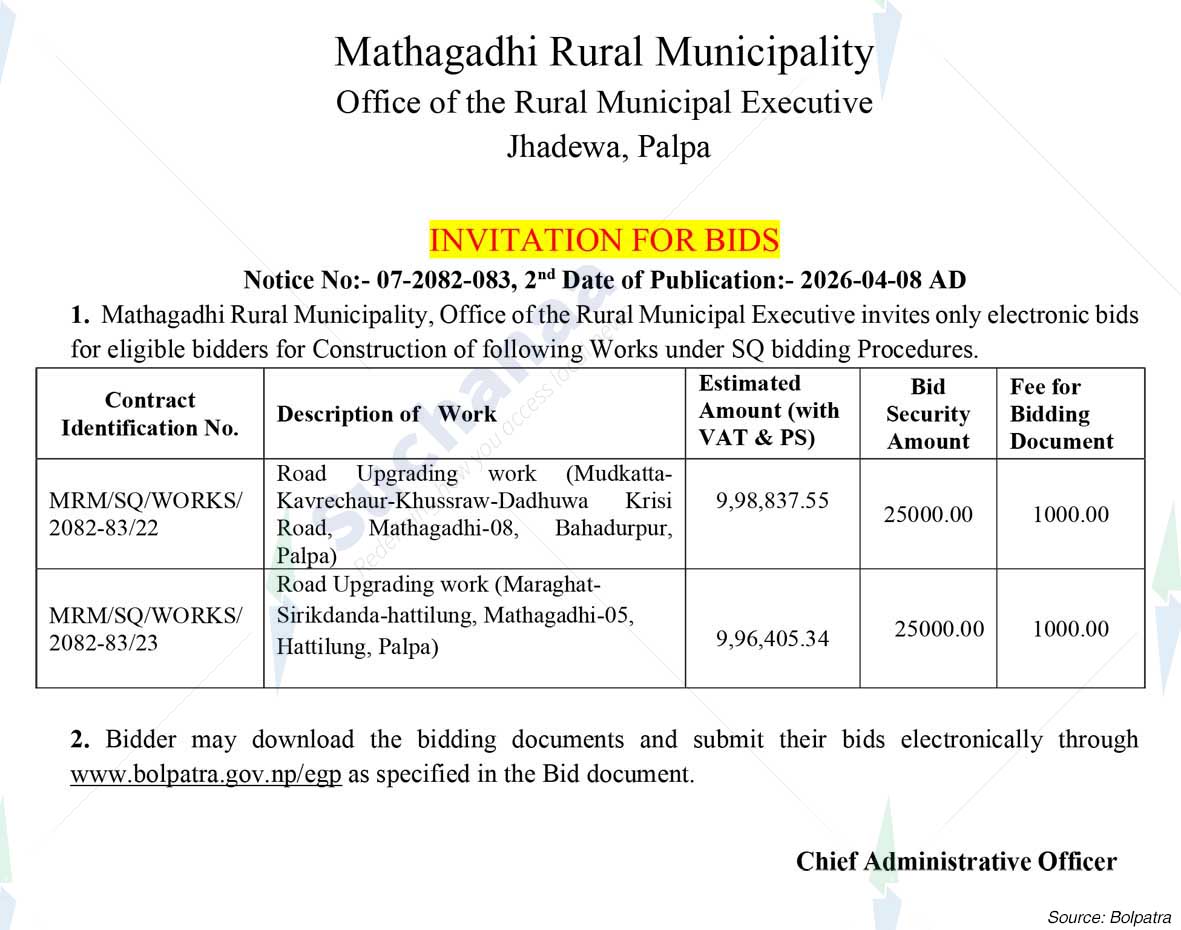 Mathagadhi Rural Municipality