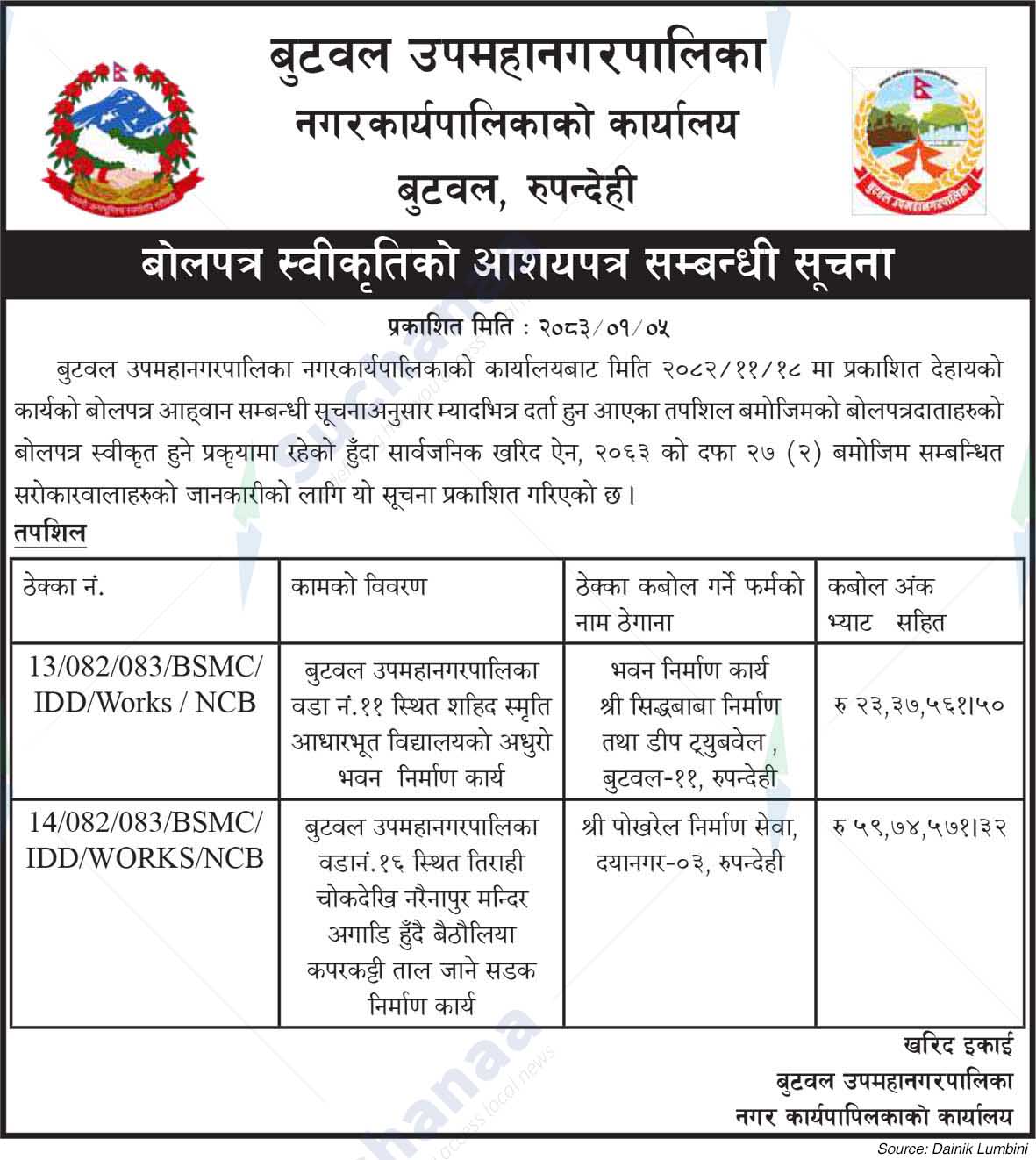 Butwal Sub-Metropolitan City