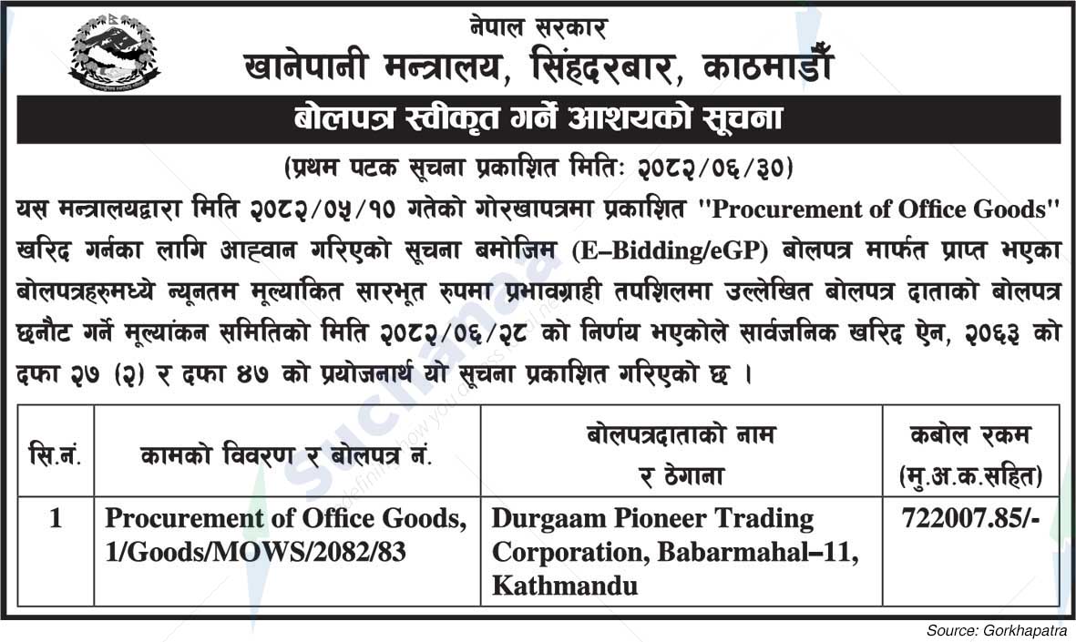 Ministry of Water Supply