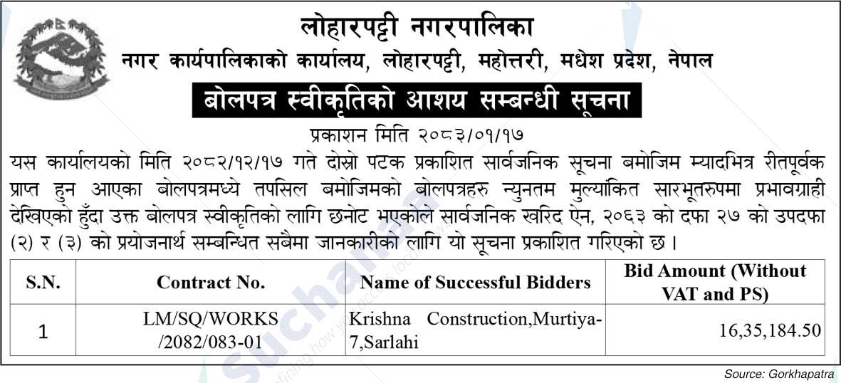 Loharpatti Municipality