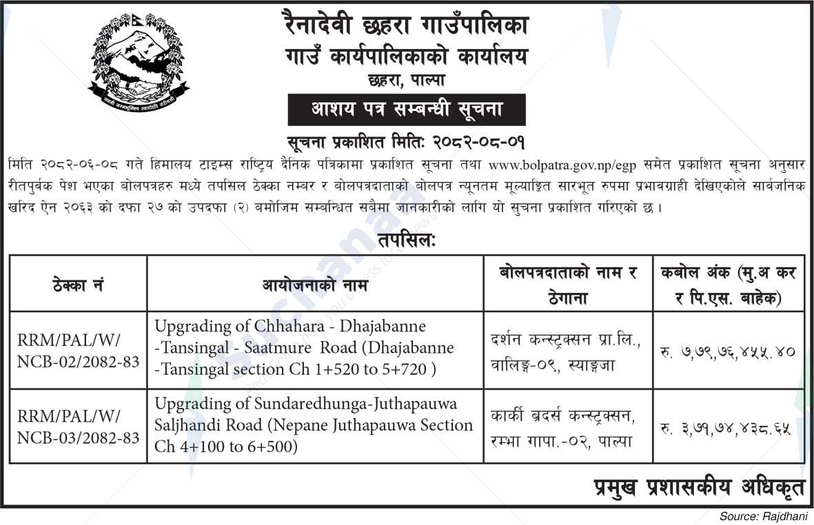 Rainadevi Chhahara Rural Municipality