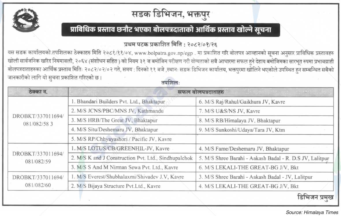Road Division, Bhaktapur