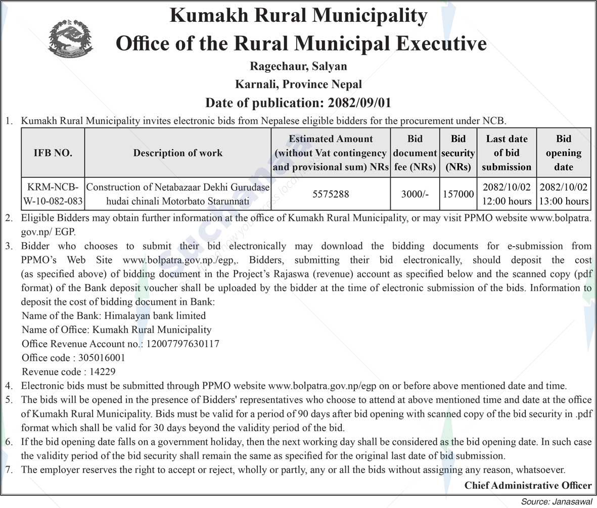 Kumakh Rural Municipality