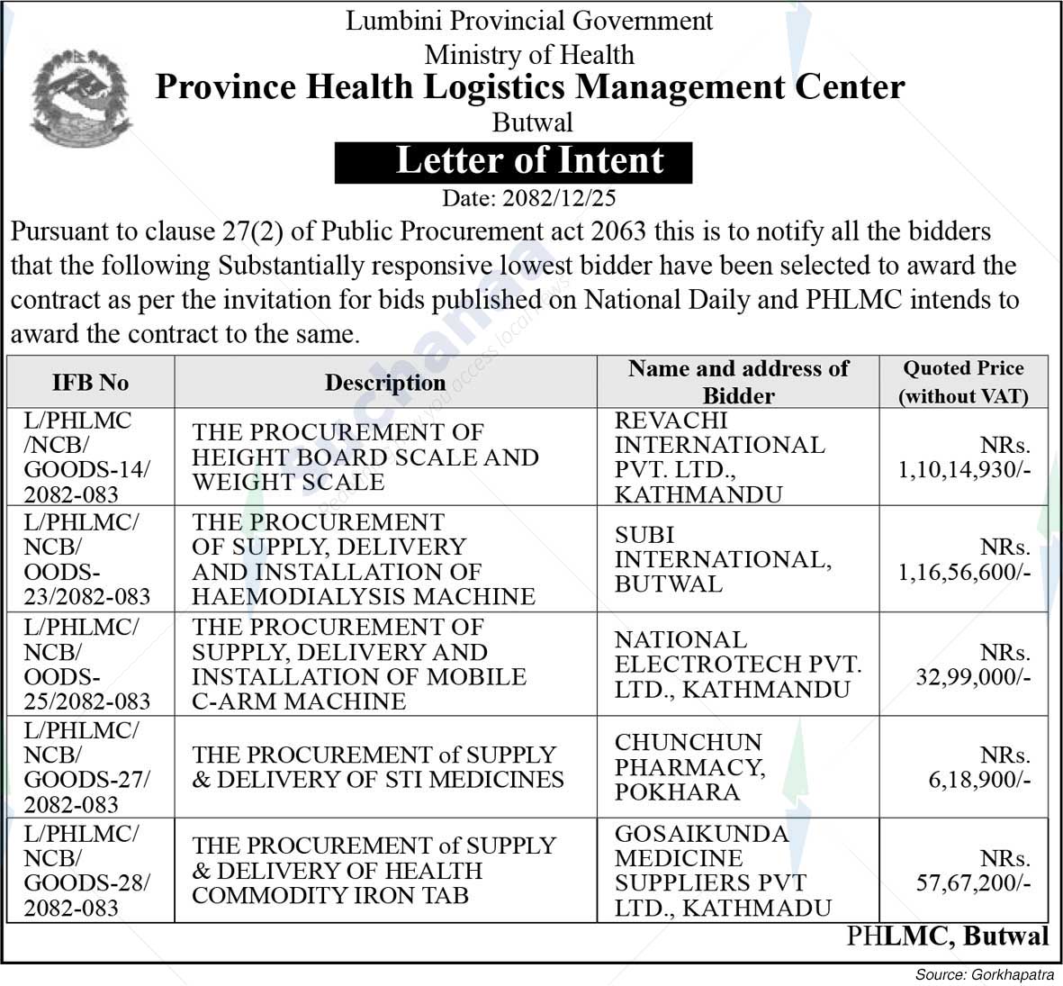 Province Health Logistics Management Center, Butwal