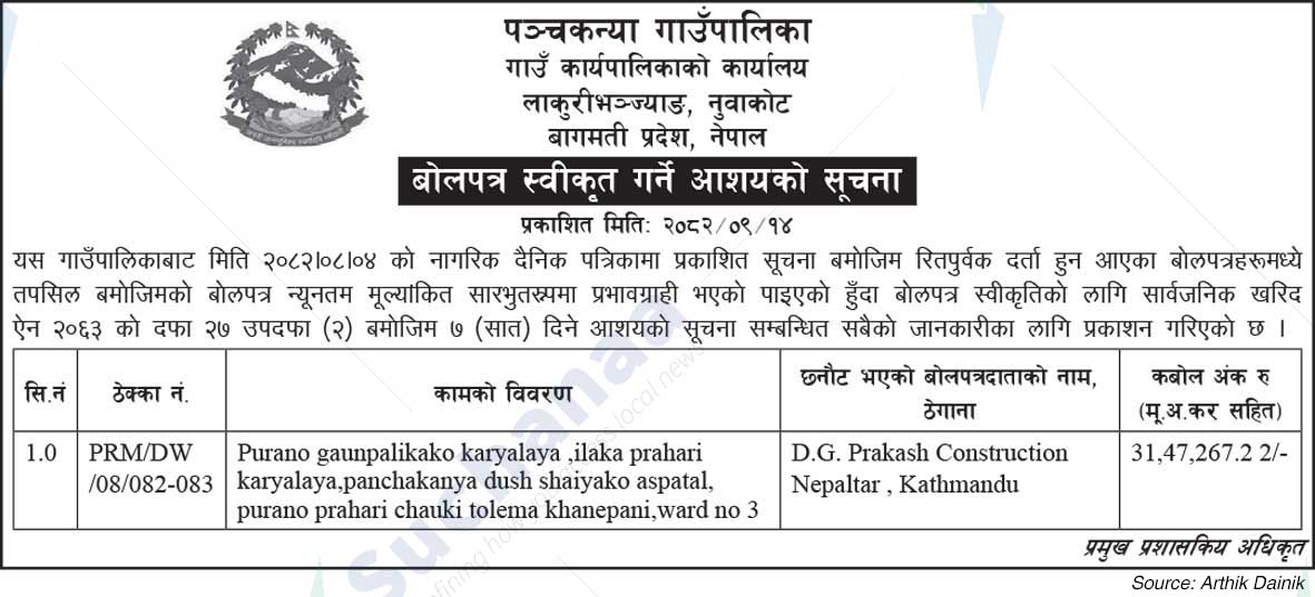 Panchkanya Rural Municipality