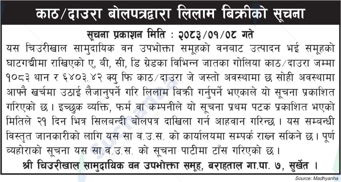 Shree Chiurikhal Saa.Wa.Wo.Sa.