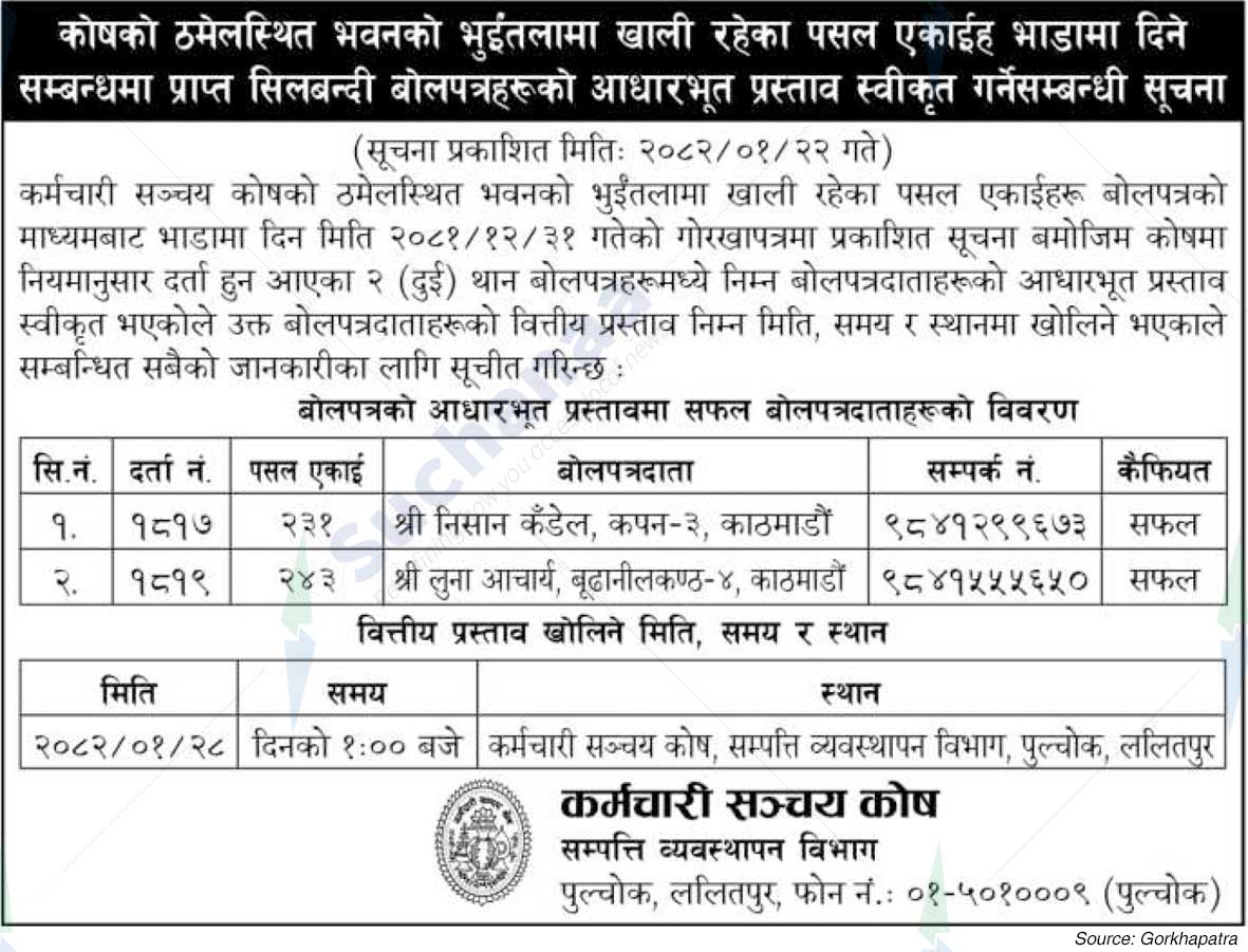 Employees Provident Fund