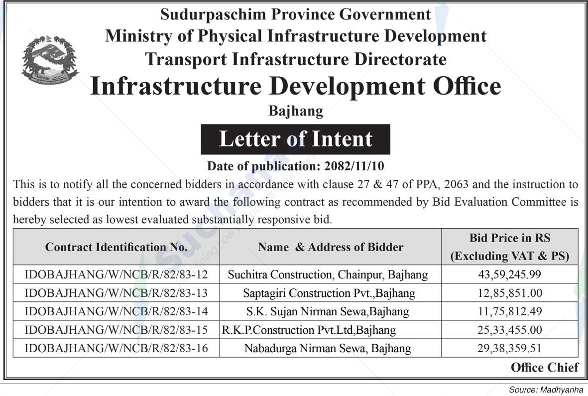 Infrastructure Development Office, Bajhang