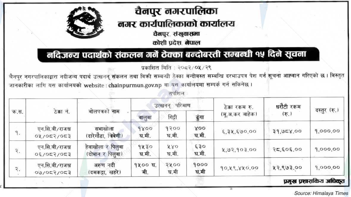 Chainpur Municipality