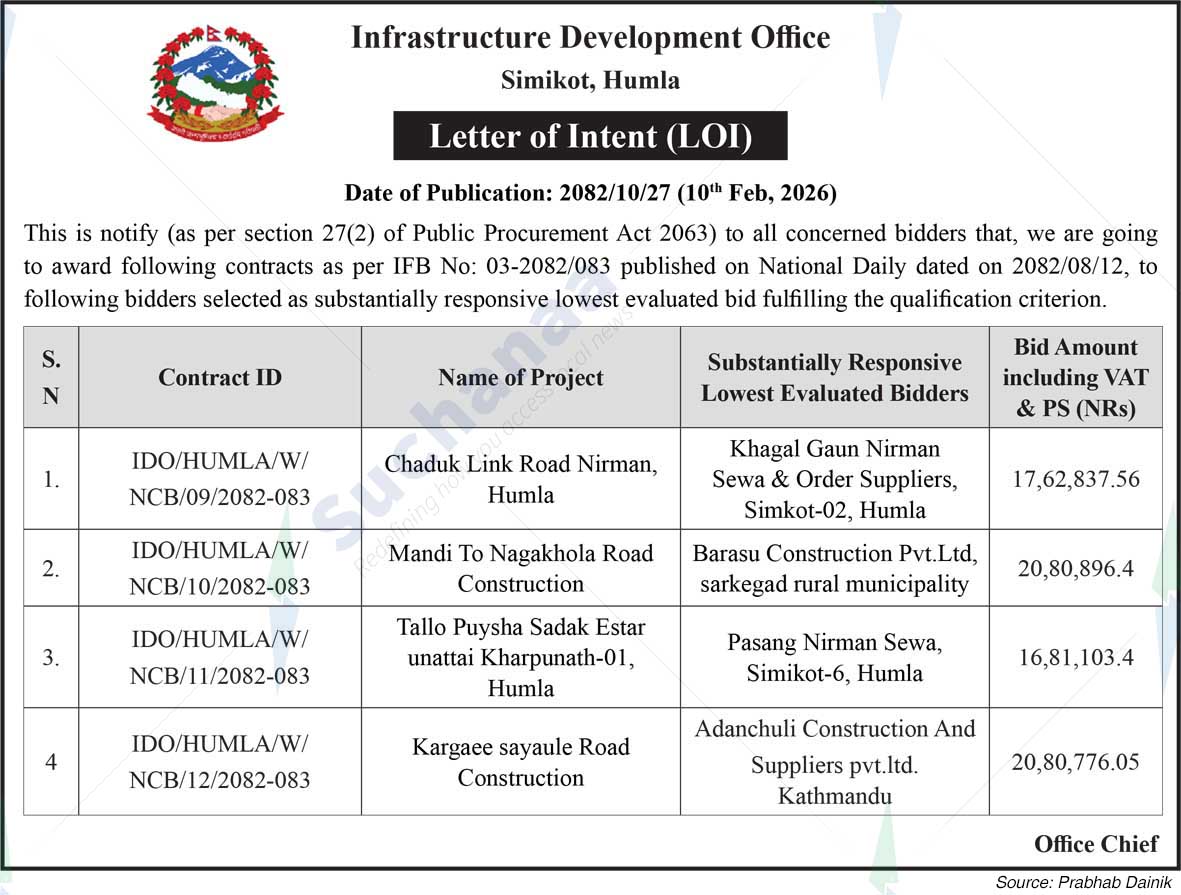 Infrastructure Development Office, Humla