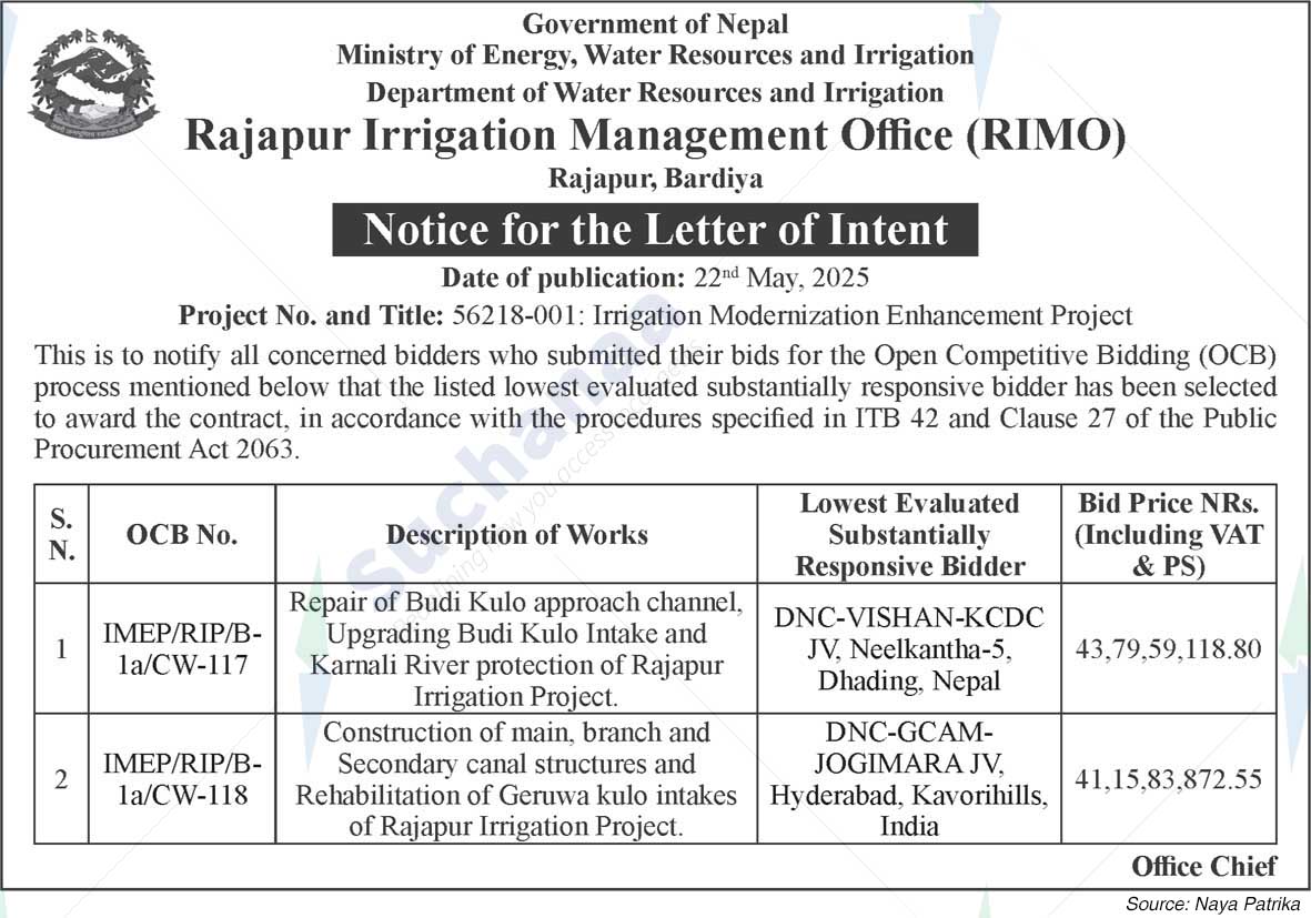 Rajapur Irrigation Management Office (RIMO)