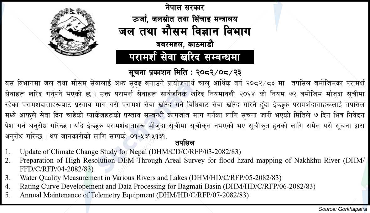Department of Hydrology and Meteorology