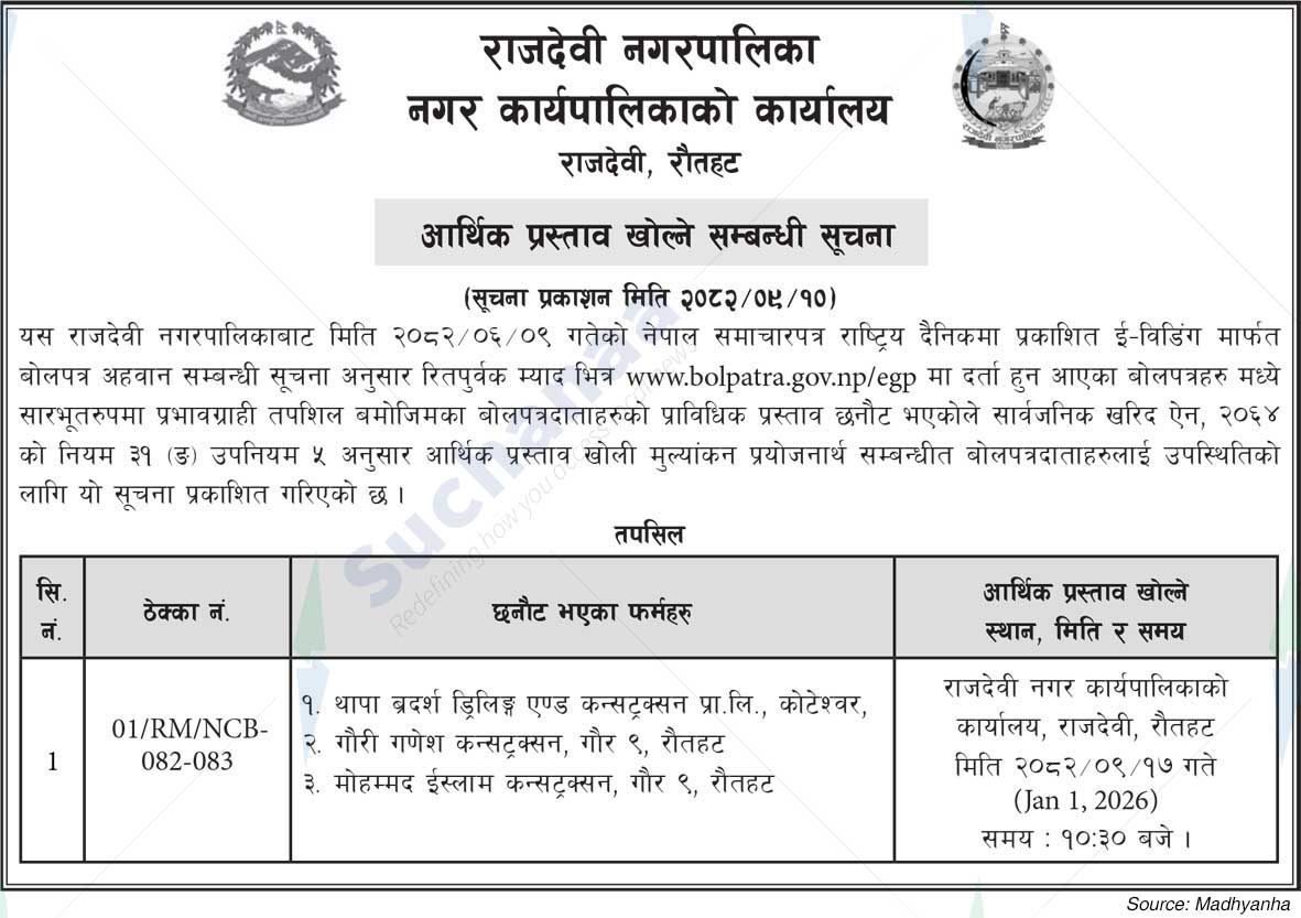 Rajdevi Municipality