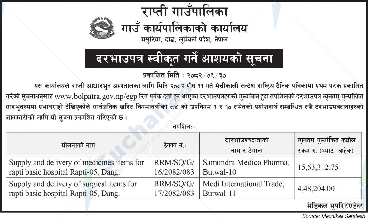 Rapti Rural Municipality