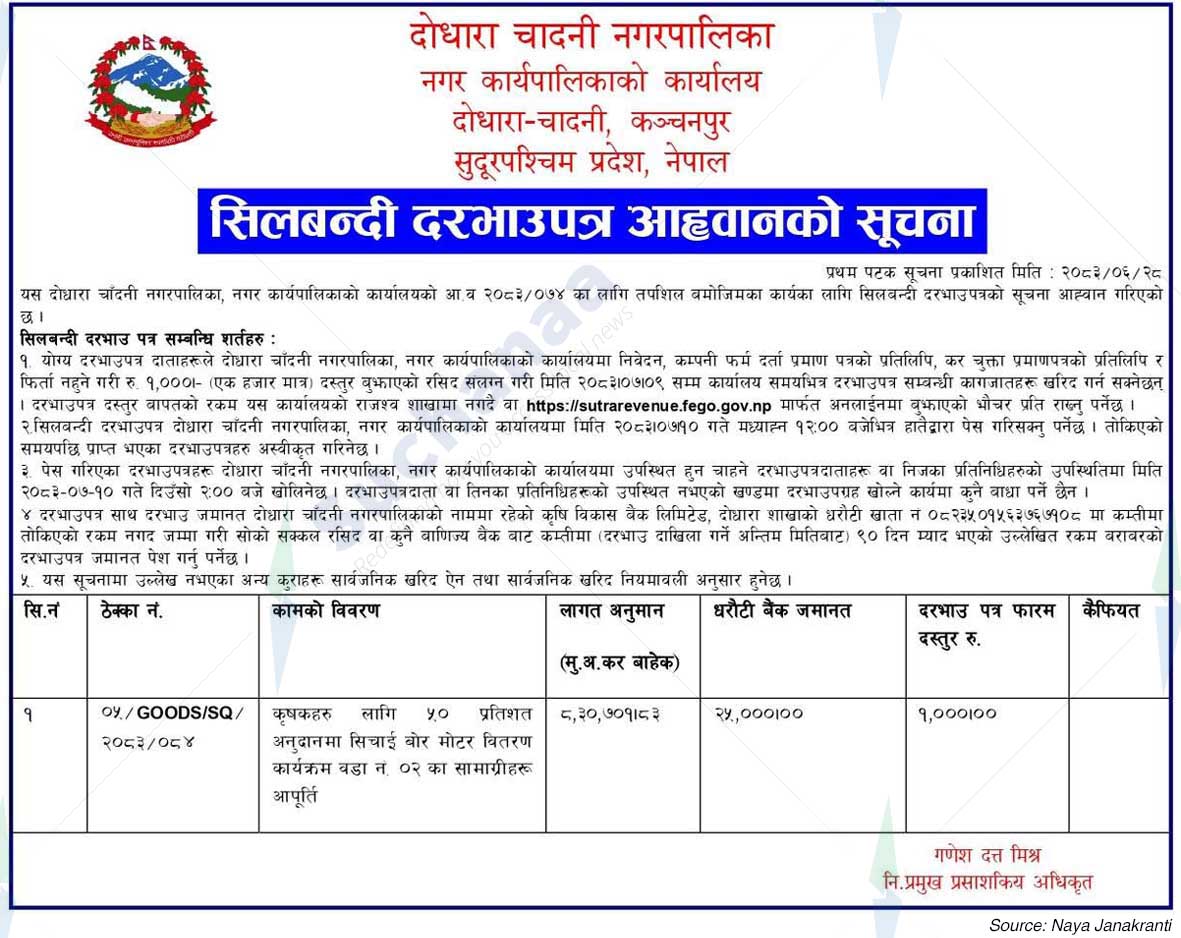 Dodhara Chandani Municipality