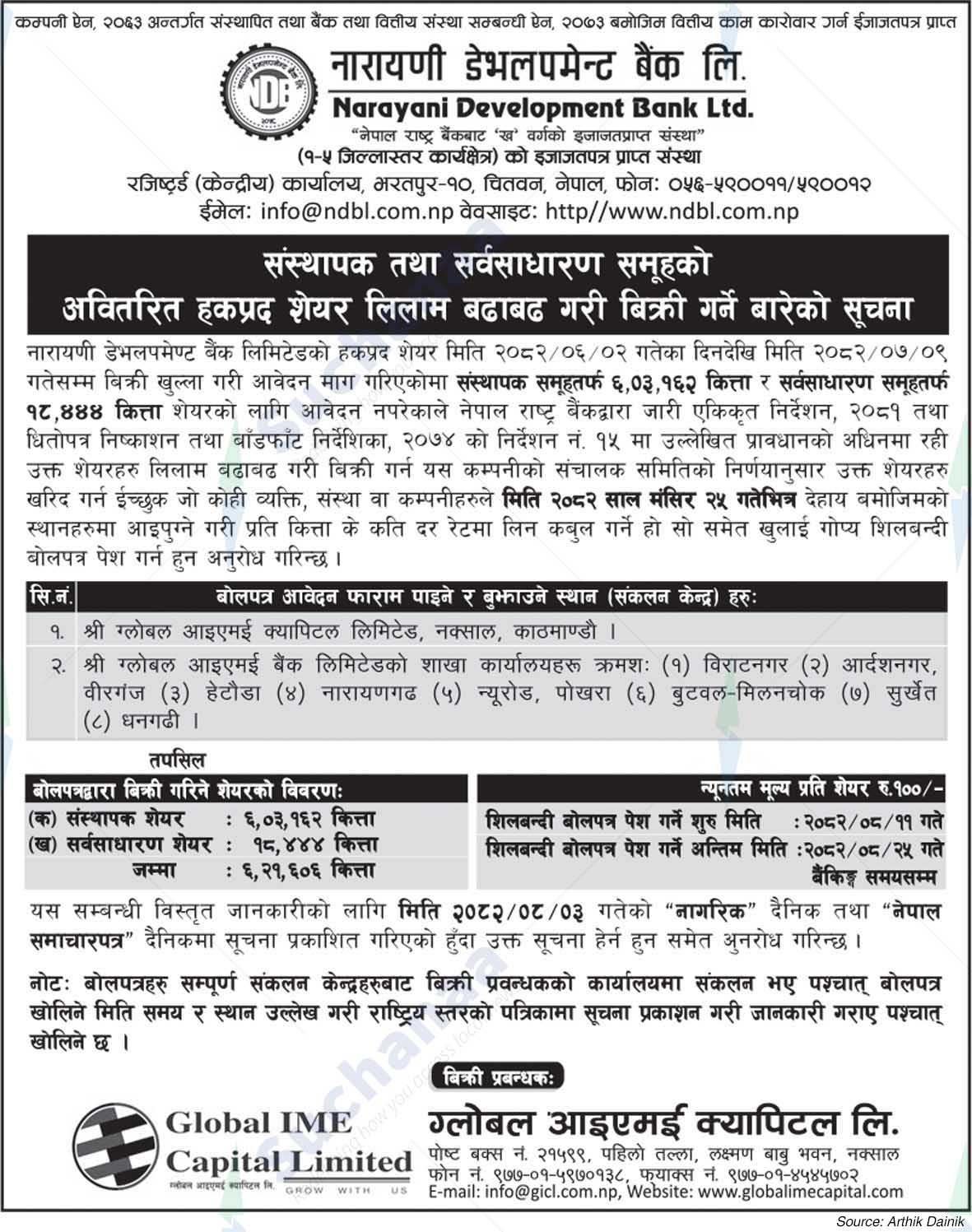 Narayani Development Bank