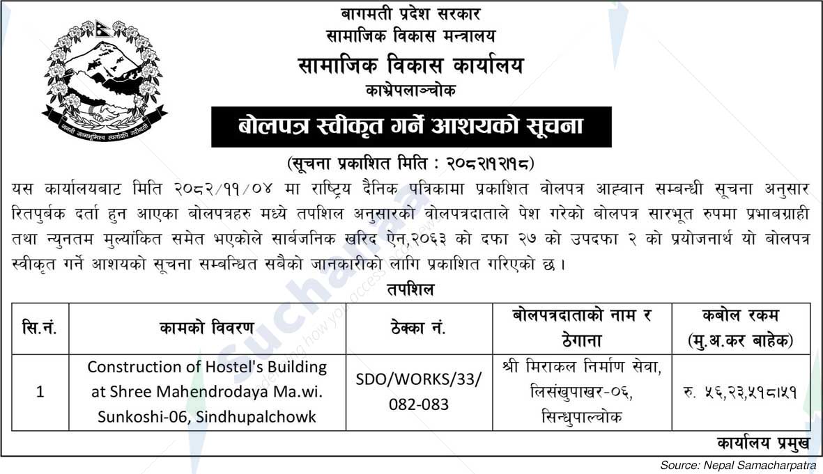 Social Development Office, Kavrepalanchok