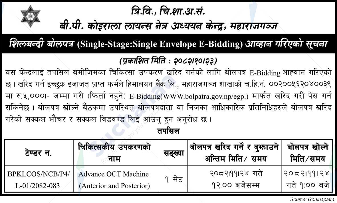 B.P. Koirala Lions Centre for Ophthalmic Studies