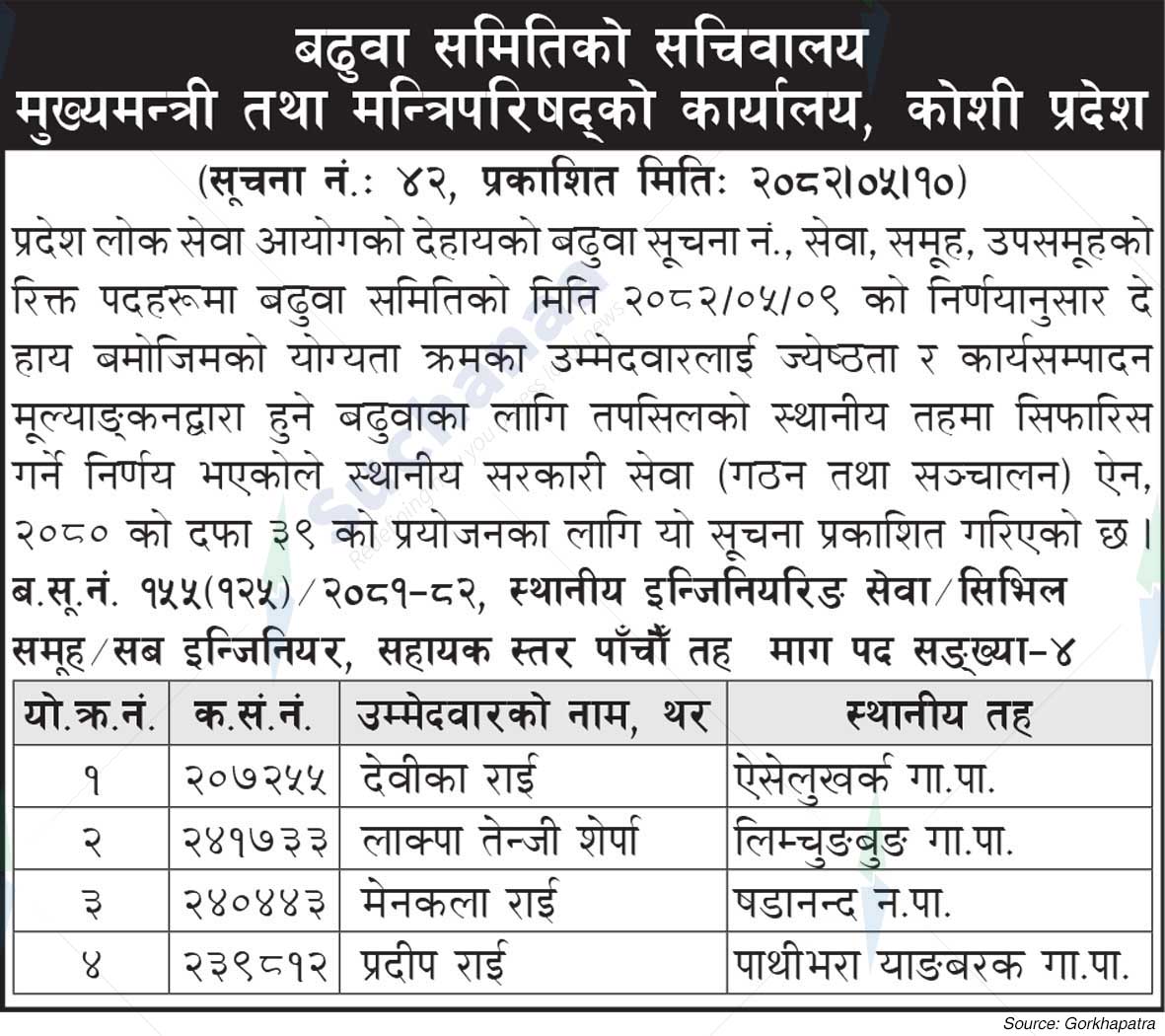 Office of the Chief Minister and Council of Ministers, Koshi