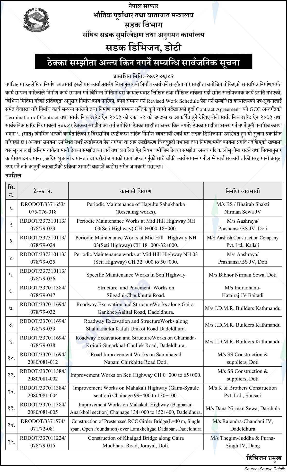 Road Division, Doti