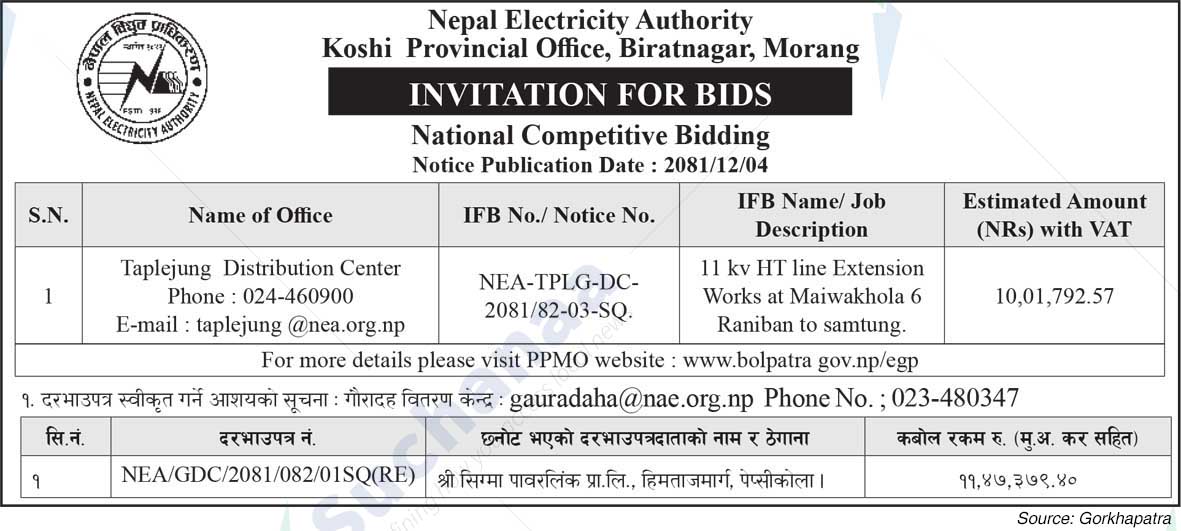 Nepal Electricity Authority