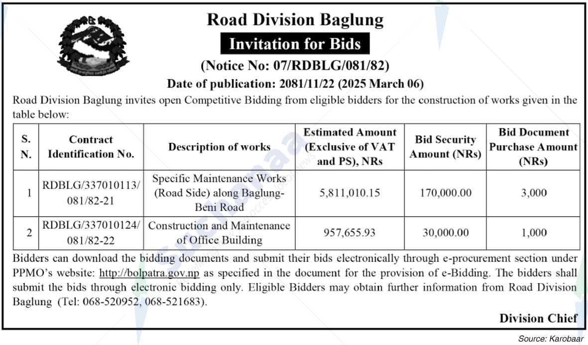 Road Division Baglung