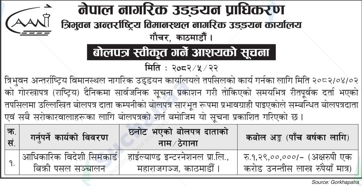 Nepal Civil Aviation Authority