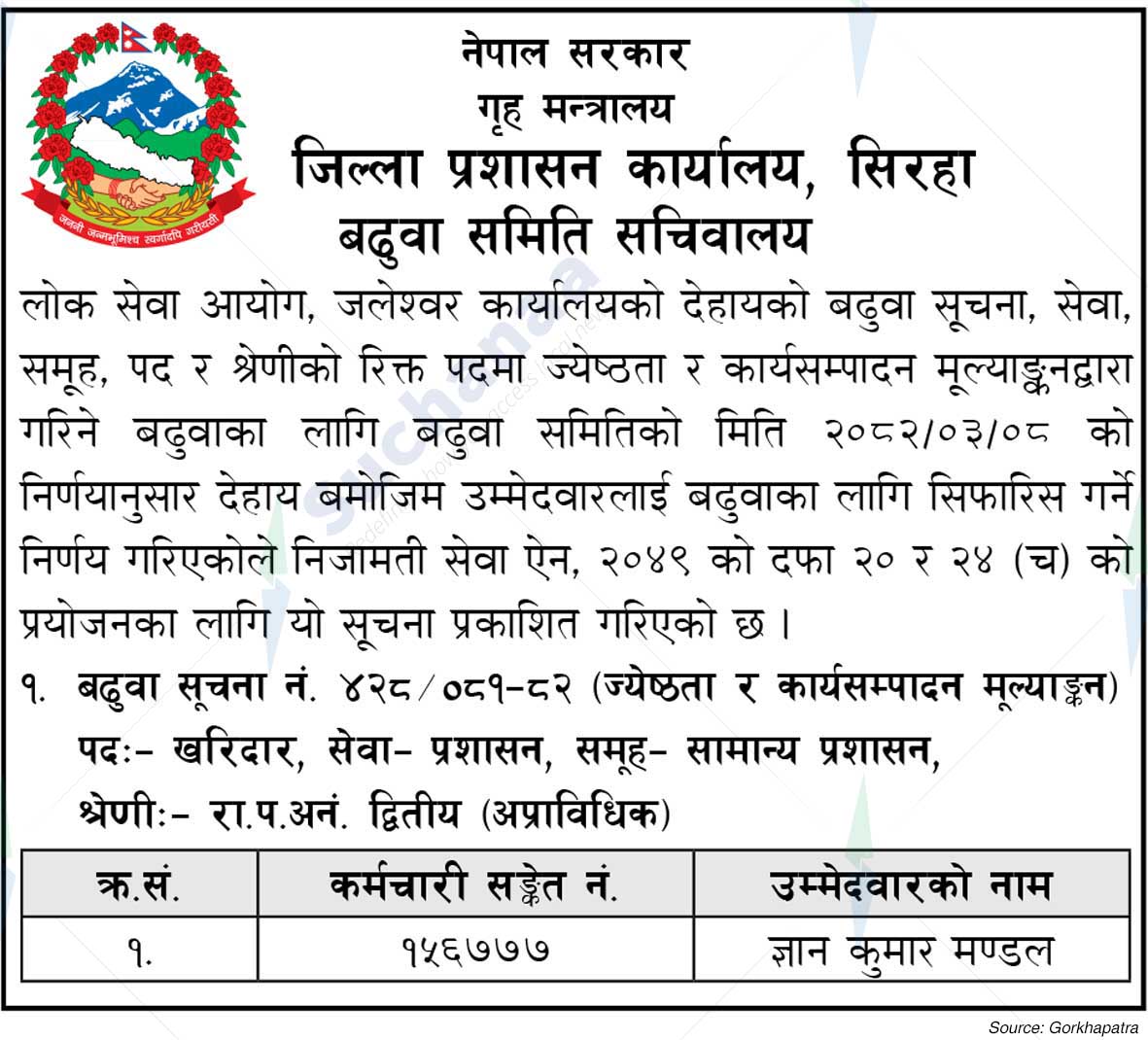 District Administration Office, Siraha