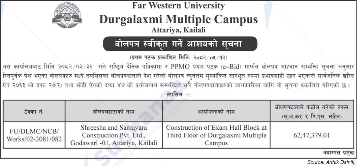 Durgalaxmi Multiple Campus